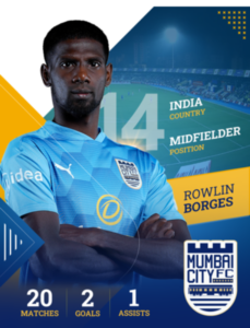 Rowlin Borges Mumbai City FC NFT trading card